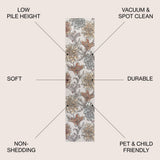 Ramiro modern Botanical Flower  Area Rug