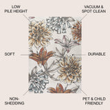Ramiro modern Botanical Flower  Area Rug
