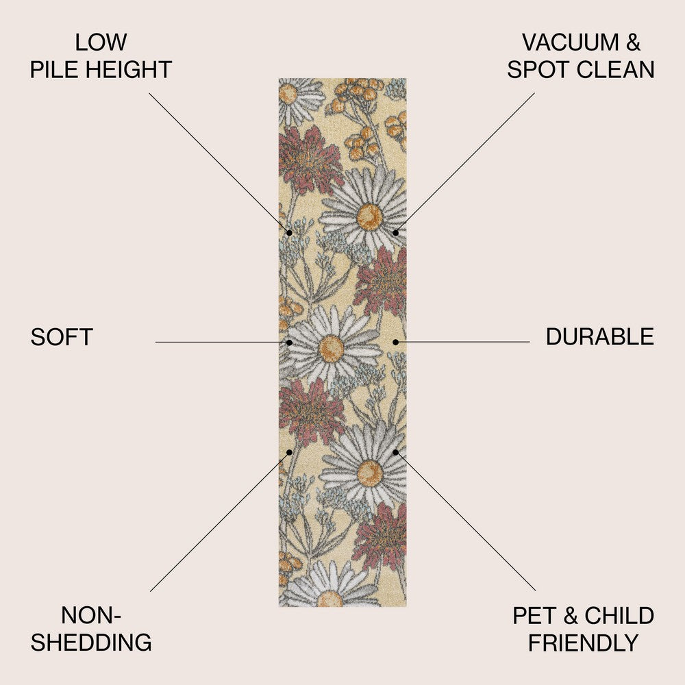 Doz Modern Botanical Wildflower  Area Rug