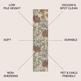Doz Modern Botanical Wildflower  Area Rug