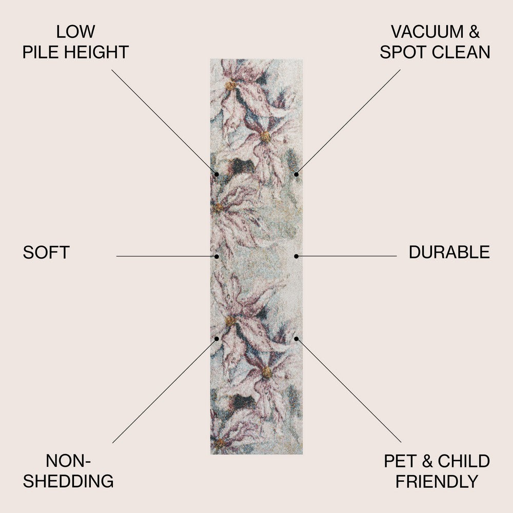 Trello Modern Abstract Muted Flowers Area Rug