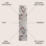 Trello Modern Abstract Muted Flowers Area Rug