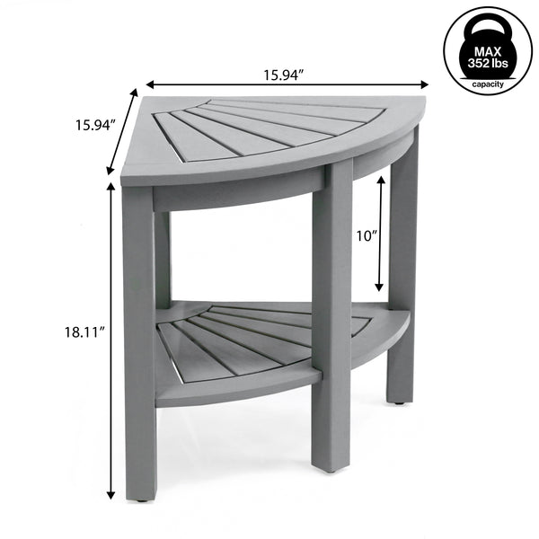 Dimension Image Gray