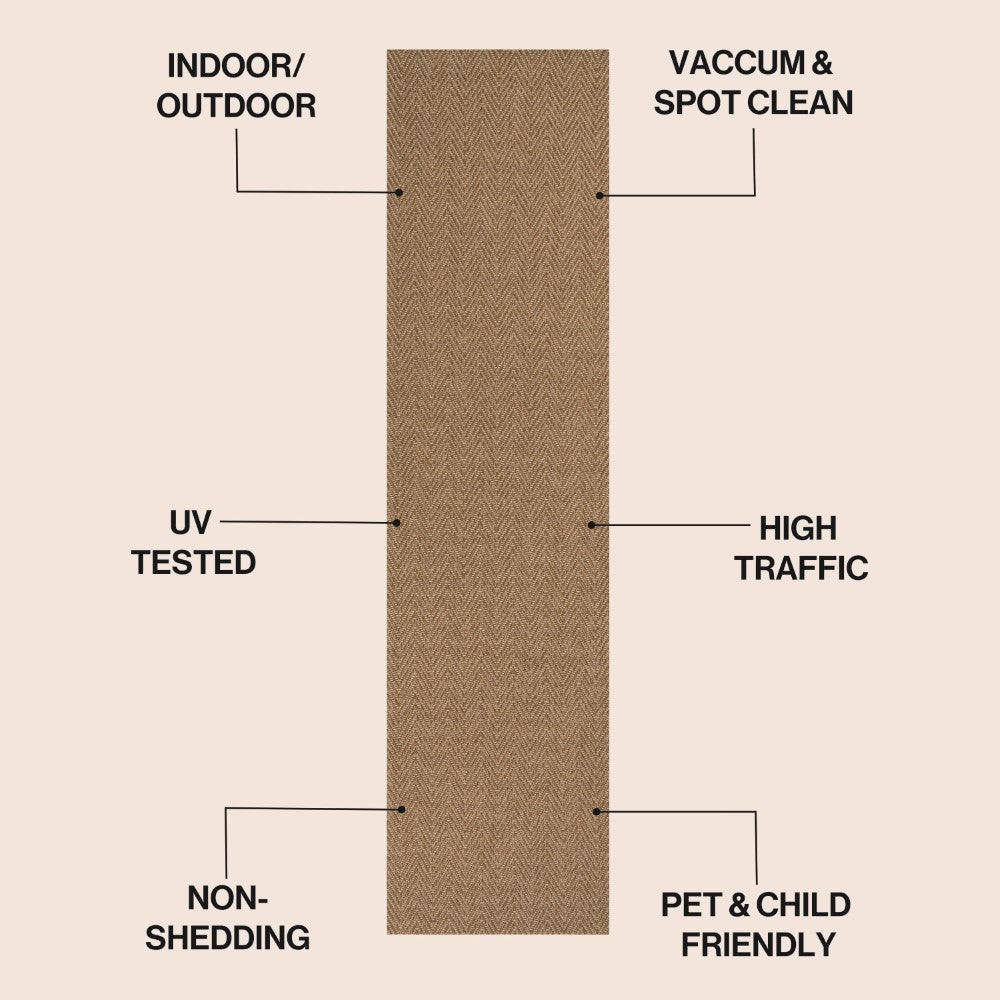 Orvella Easy Jute Scandinavian Boho Herringbone Weave Area Rug