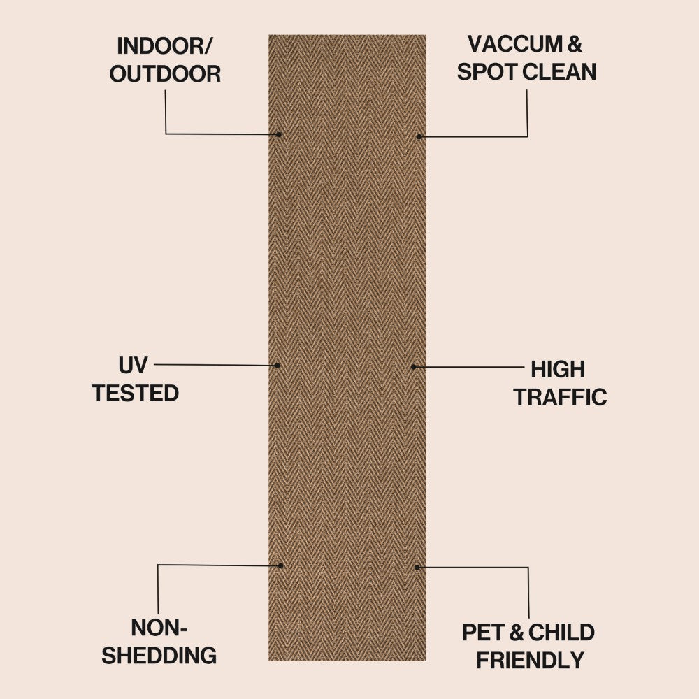 Orvella Easy Jute Scandinavian Boho Herringbone Weave Area Rug