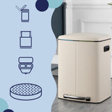 Marco 40 Liter/10.5 Gallon Double-Bucket Trash Can