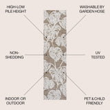 Livid High-Low Two-Tone Monstera Leaf Indoor/Outdoor Area Rug