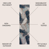 Tropical High-Low Tropical Palm Indoor/Outdoor Area Rug
