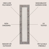 Well High-Low Modern Diamond Border Indoor/Outdoor Area Rug