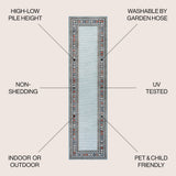 Well High-Low Modern Diamond Border Indoor/Outdoor Area Rug