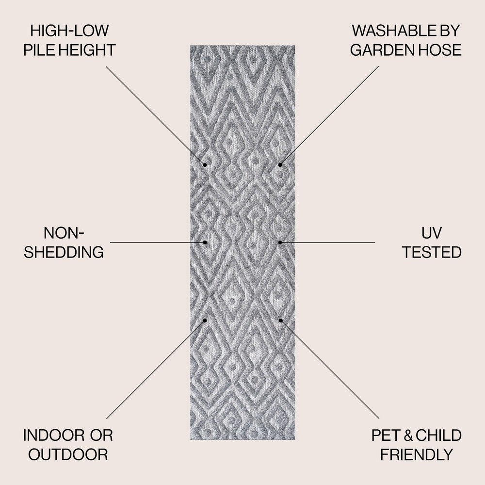 Cox Moroccan Diamond Indoor/outdoor Area Rug
