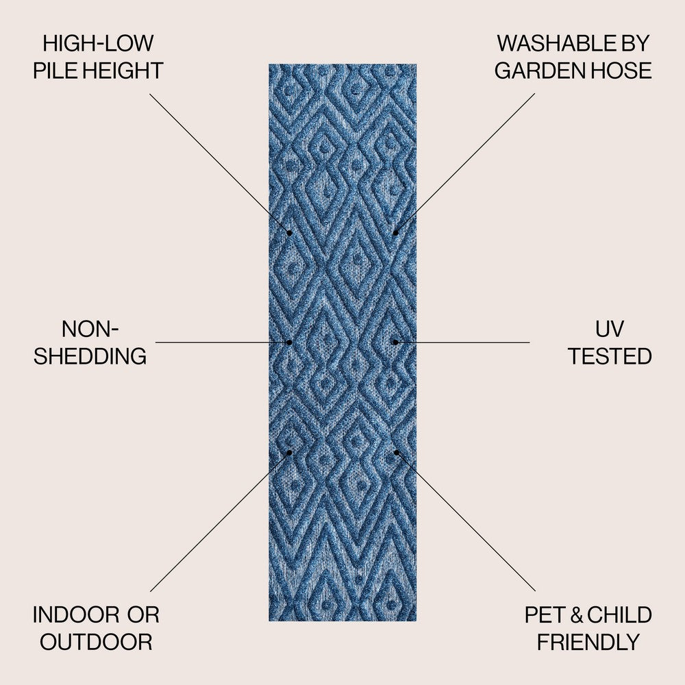 Cox Moroccan Diamond Indoor/outdoor Area Rug