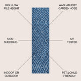 Cox Moroccan Diamond Indoor/outdoor Area Rug