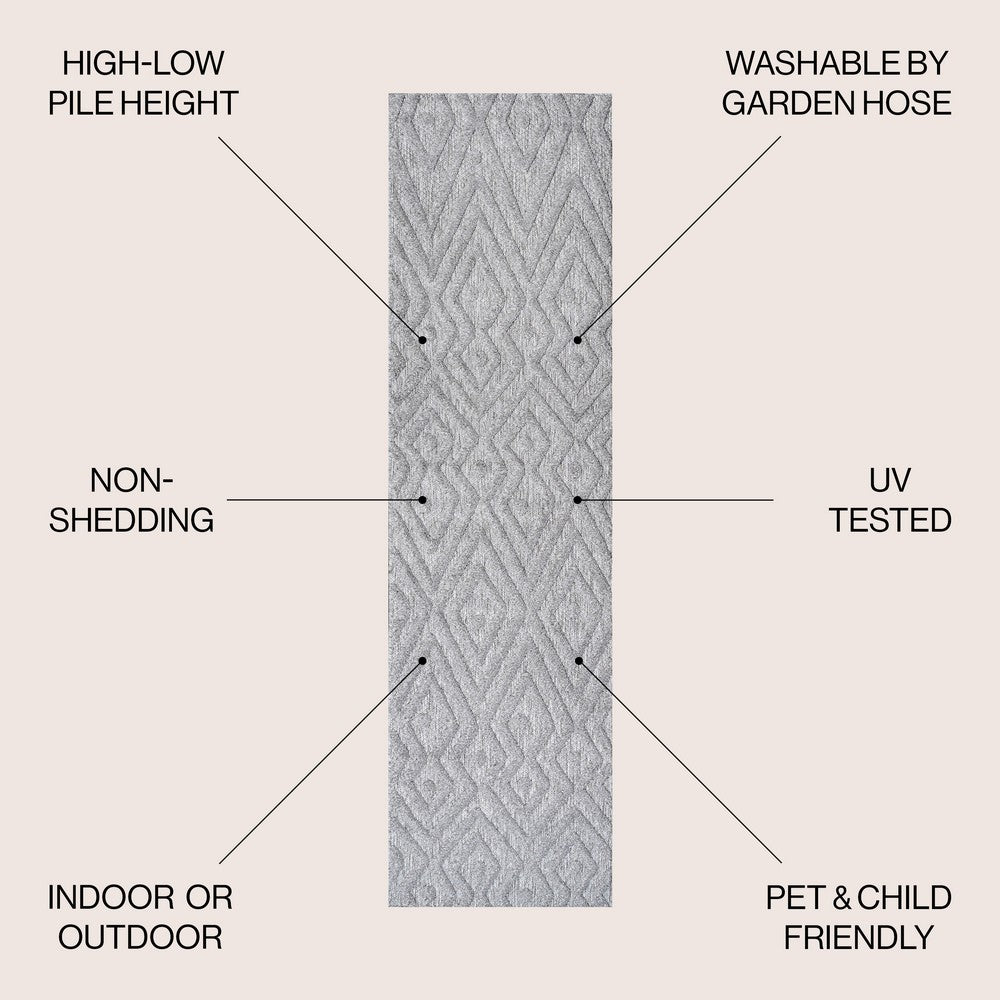 Cox Moroccan Diamond Indoor/outdoor Area Rug