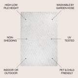 Cox Moroccan Diamond Indoor/outdoor Area Rug