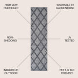 Oswald diamond Trellis Indoor/outdoor Area Rug