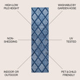 Oswald diamond Trellis Indoor/outdoor Area Rug