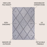 Oswald diamond Trellis Indoor/outdoor Area Rug
