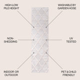 Oswald diamond Trellis Indoor/outdoor Area Rug