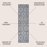 Celia neutral Geometric Indoor/outdoor Area Rug
