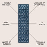 Celia neutral Geometric Indoor/outdoor Area Rug