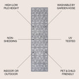 Celia neutral Geometric Indoor/outdoor Area Rug