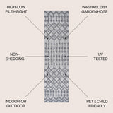 Shakespeare moroccan Diamond Indoor/outdoor Area Rug