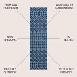Shakespeare moroccan Diamond Indoor/outdoor Area Rug