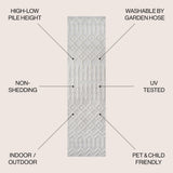 Shakespeare moroccan Diamond Indoor/outdoor Area Rug