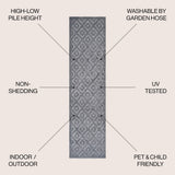 Zachariah neutral Diamond Trellis Indoor/outdoor Area Rug