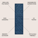 Zachariah neutral Diamond Trellis Indoor/outdoor Area Rug