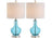 Amalfi Blue (Set of 2)
