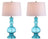 Aqua (Set of 2)