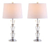 Clear (Set of 2)