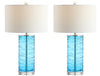Turquoise (Set of 2)