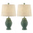 Green (Set of 2)