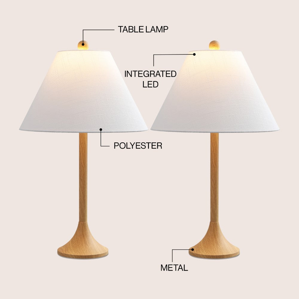 Ocean 25" Modern Coastal Iron Column LED Table Lamp, Set of 2
