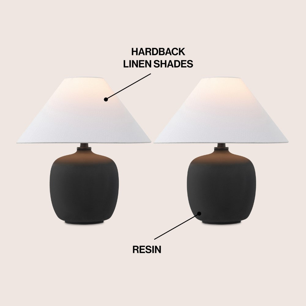 Meadow 18.25" Minimalist Scandinavian Resin/Iron LED Table Lamp Set 2