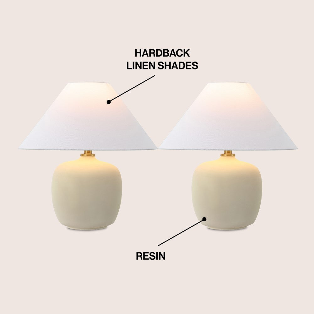 Meadow 18.25" Minimalist Scandinavian Resin/Iron LED Table Lamp Set 2