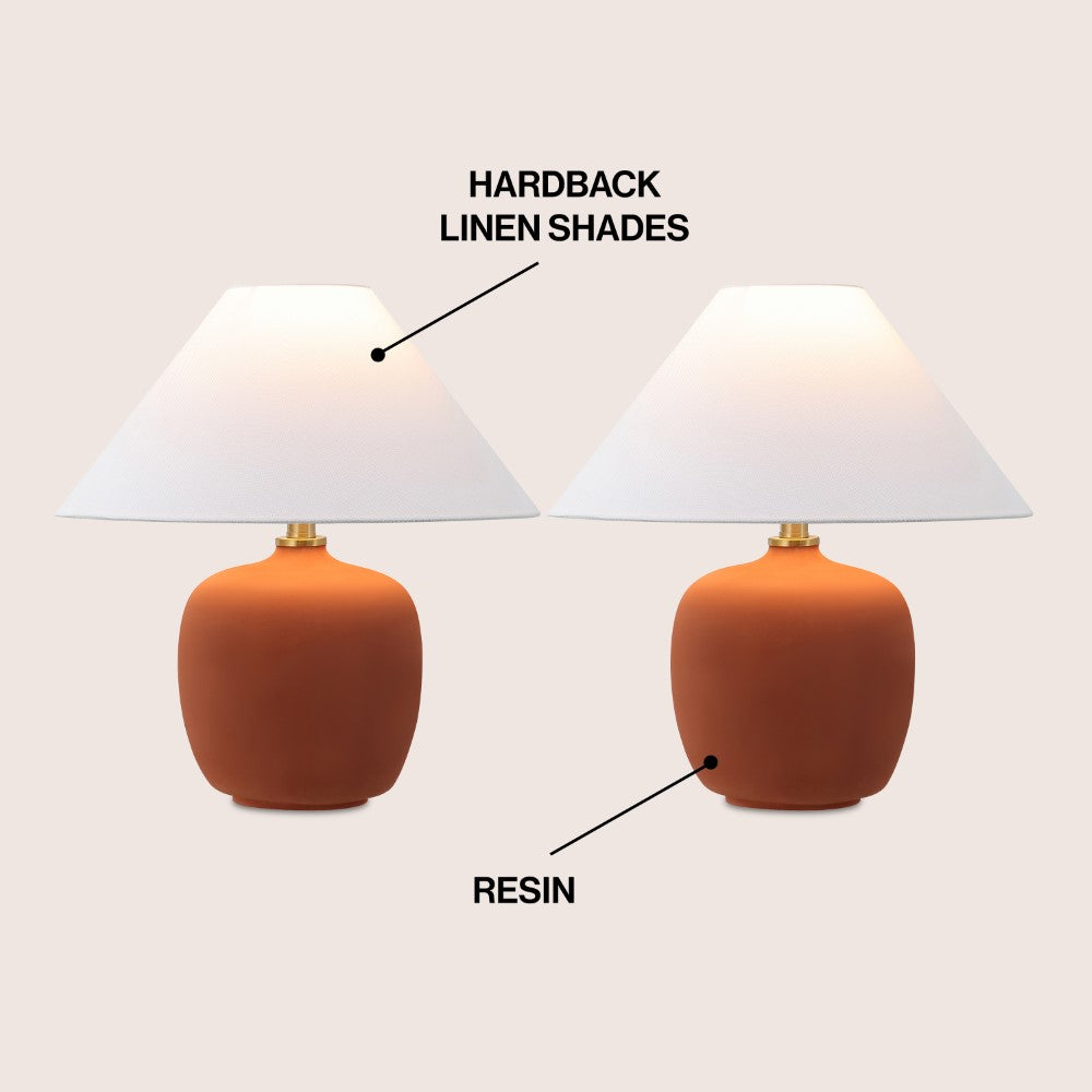 Meadow 18.25" Minimalist Scandinavian Resin/Iron LED Table Lamp Set 2