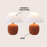 Meadow 18.25" Minimalist Scandinavian Resin/Iron LED Table Lamp Set 2