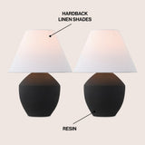 Hawk 20.5" Minimalist Scandinavian Resin/Iron LED Table Lamp Set 2