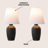 Adeline 19.5" Minimalist Scandinavian Concrete Effect Resin/Iron Ginger Jar LED Table Lamp Set 2