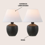 Dahlia 18" Minimalist Scandinavian Concrete Effect Resin/Iron LED Table Lamp Set 2