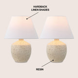 Dahlia 18" Minimalist Scandinavian Concrete Effect Resin/Iron LED Table Lamp Set 2