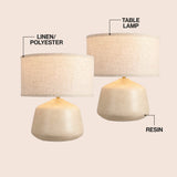 Mikel 17.25" Organic Modern Tapered Sculptural Textured Ceramic-Look Resin LED Table Lamp