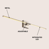 Euell Modern Minimalist Dimmable Integrated LED Metal Wall Sconce