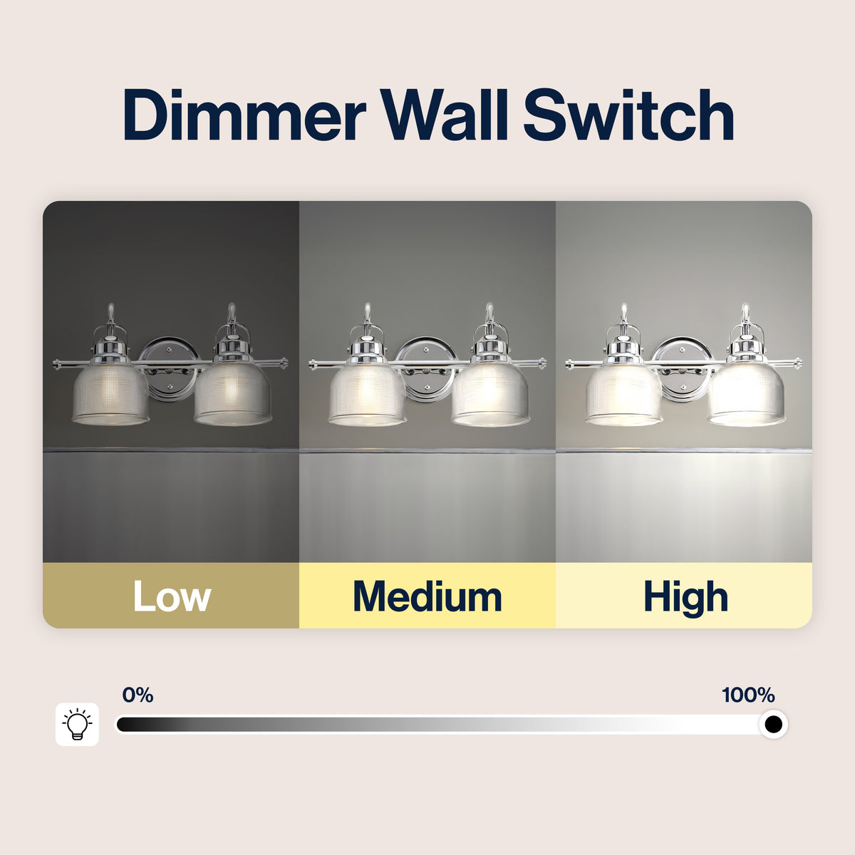 Shirley Metal/Glass LED Vanity Light