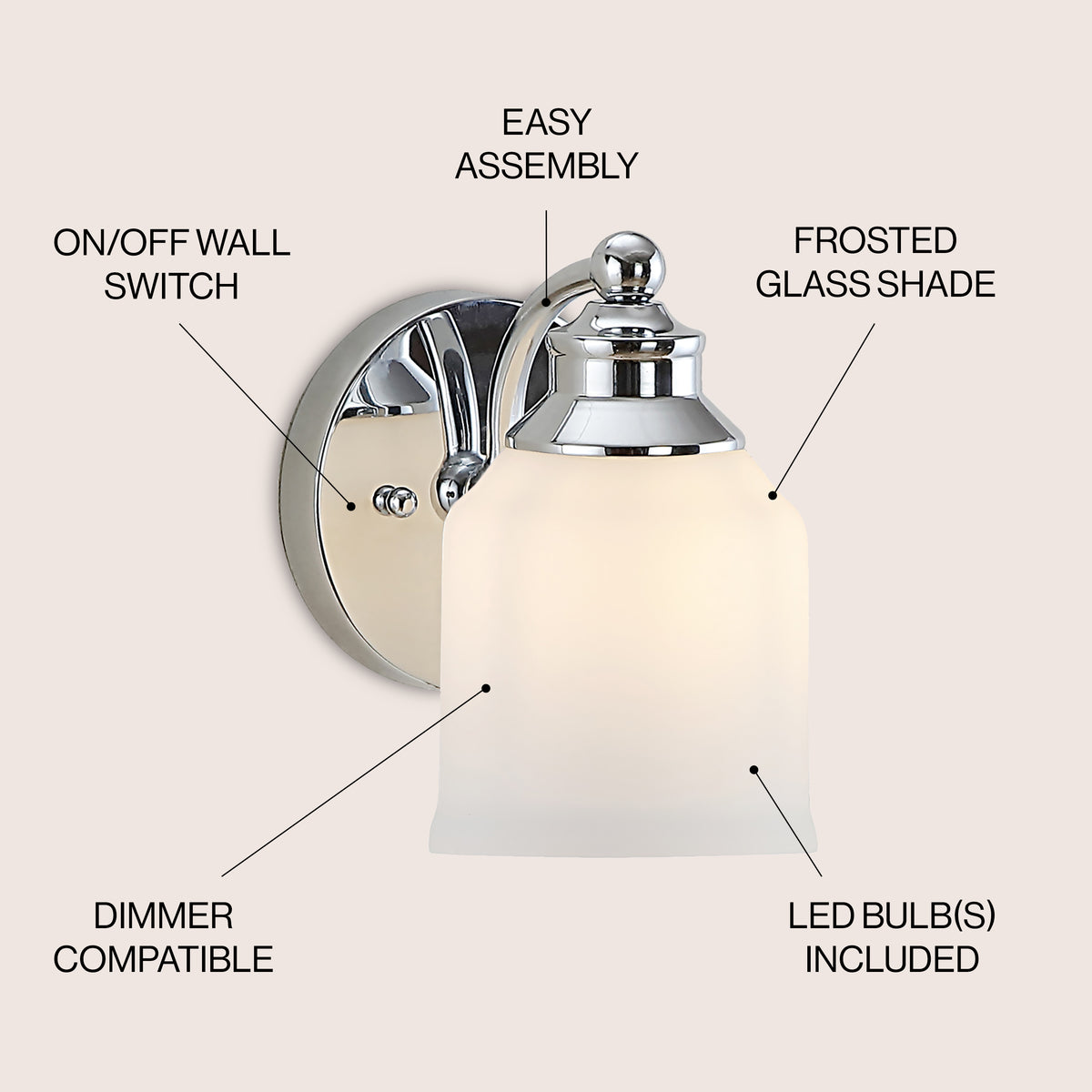 Berkley Iron/Frosted Glass Farmhouse Cottage LED Vanity Light