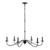 Oil Rubbed Bronze